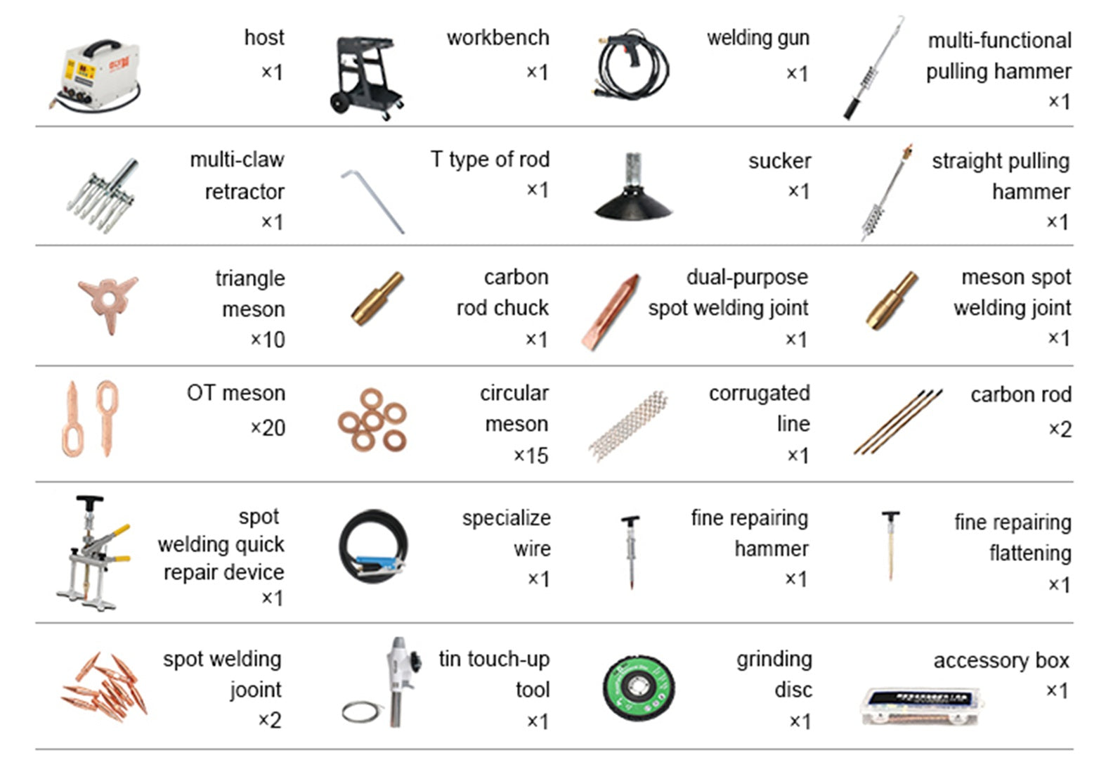 Spotter Para Hojalatería Acero 110v Abolladuras Kit Completo