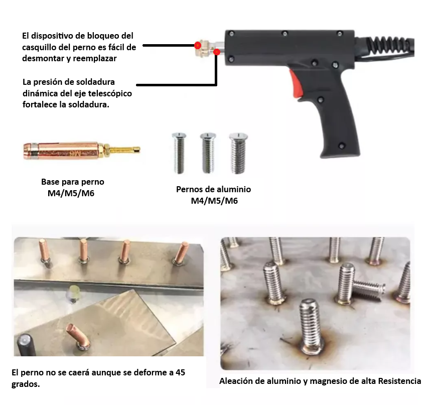 Tornillos Studs De para spotter de Aluminio (aleacion Acero) M15D