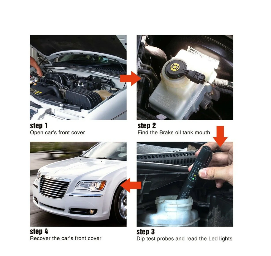 Probador De Líquidos De Frenos Dot3 / Dot4